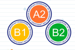 ÔN THI CHỨNG CHỈ A2, B1, B2